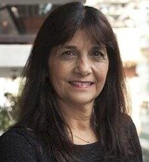 Mirta Laham